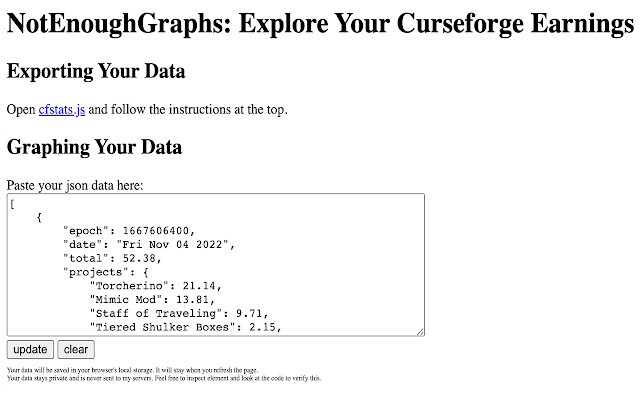NotEnoughGraphs from Chrome web store to be run with OffiDocs Chromium online NotEnoughGraphs from Chrome web store to be run with OffiDocs Chromium online