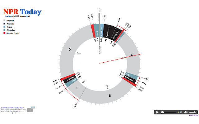 NPR Today from Chrome web store to be run with OffiDocs Chromium online NPR Today from Chrome web store to be run with OffiDocs Chromium online