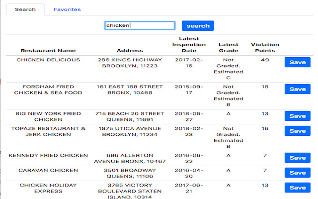 NYC Restaurant Grades from Chrome web store to be run with OffiDocs Chromium online NYC Restaurant Grades from Chrome web store to be run with OffiDocs Chromium online