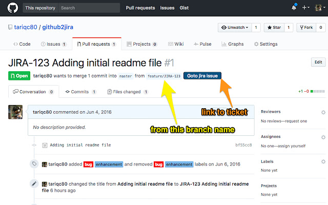 Oh That Issue from Chrome web store to be run with OffiDocs Chromium online Oh That Issue from Chrome web store to be run with OffiDocs Chromium online