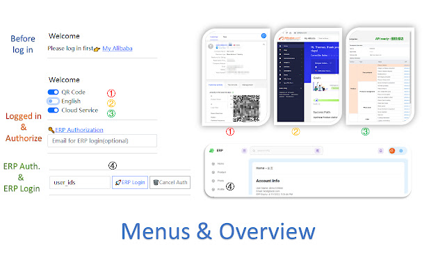 oneVeg/一根青菜 from Chrome web store to be run with OffiDocs Chromium online oneVeg/一根青菜 from Chrome web store to be run with OffiDocs Chromium online