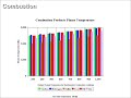 PCCP Calc from Chrome web store to be run with OffiDocs Chromium online PCCP Calc from Chrome web store to be run with OffiDocs Chromium online