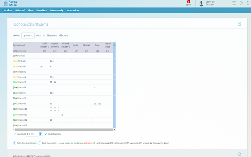 Průměr známek Škola online, Bruxvux Inc. from Chrome web store to be run with OffiDocs Chromium online Průměr známek Škola online, Bruxvux Inc. from Chrome web store to be run with OffiDocs Chromium online