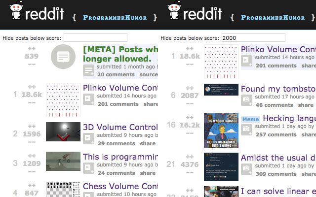 Reddit Minimum Score from Chrome web store to be run with OffiDocs Chromium online Reddit Minimum Score from Chrome web store to be run with OffiDocs Chromium online