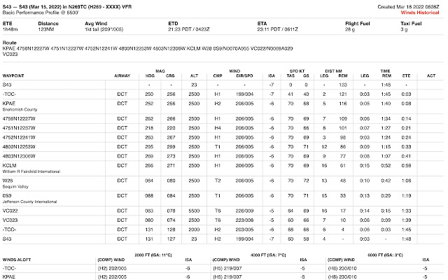Reformat NavLog from Chrome web store to be run with OffiDocs Chromium online Reformat NavLog from Chrome web store to be run with OffiDocs Chromium online