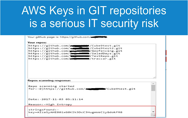 RepoSecure from Chrome web store to be run with OffiDocs Chromium online RepoSecure from Chrome web store to be run with OffiDocs Chromium online