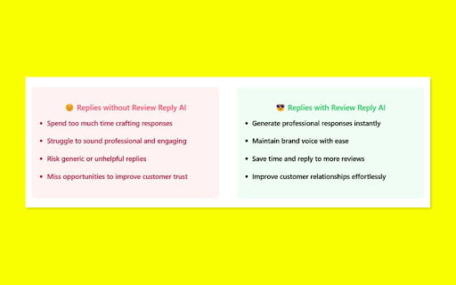 Review Reply Generatoor ReviewReplyAI from Chrome web store to be run with OffiDocs Chromium online Review Reply Generatoor ReviewReplyAI from Chrome web store to be run with OffiDocs Chromium online