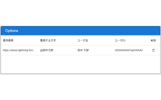 Salesforce chatter mentions replacer from Chrome web store to be run with OffiDocs Chromium online Salesforce chatter mentions replacer from Chrome web store to be run with OffiDocs Chromium online