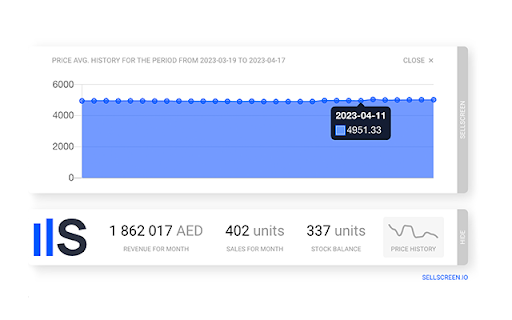 Sellscreen from Chrome web store to be run with OffiDocs Chromium online Sellscreen from Chrome web store to be run with OffiDocs Chromium online