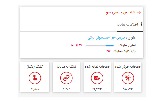 shakhes from Chrome web store to be run with OffiDocs Chromium online shakhes from Chrome web store to be run with OffiDocs Chromium online