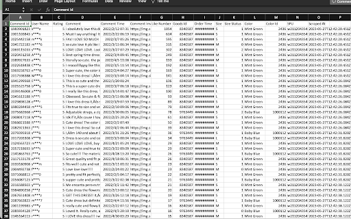 Shein Reviews Extractor Scrape Data to Excel from Chrome web store to be run with OffiDocs Chromium online Shein Reviews Extractor Scrape Data to Excel from Chrome web store to be run with OffiDocs Chromium online