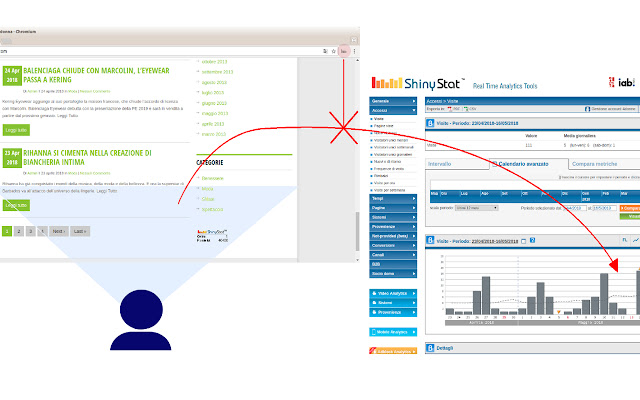 ShinyStat OptOut from Chrome web store to be run with OffiDocs Chromium online ShinyStat OptOut from Chrome web store to be run with OffiDocs Chromium online