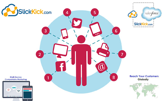 SlickKick Marketing Platform Eco System from Chrome web store to be run with OffiDocs Chromium online SlickKick Marketing Platform Eco System from Chrome web store to be run with OffiDocs Chromium online