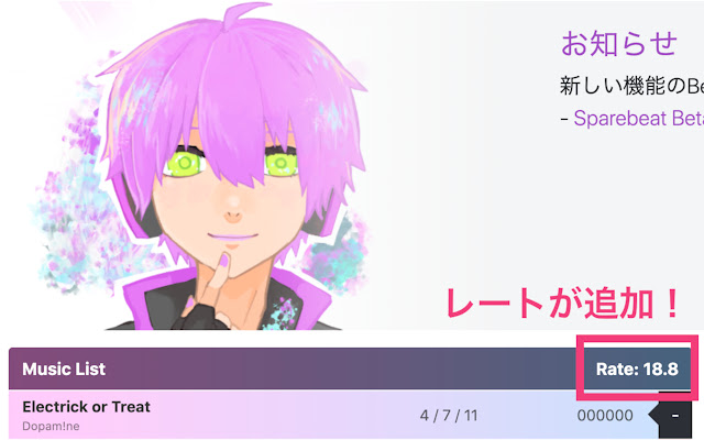 Sparebeat Rate System from Chrome web store to be run with OffiDocs Chromium online Sparebeat Rate System from Chrome web store to be run with OffiDocs Chromium online