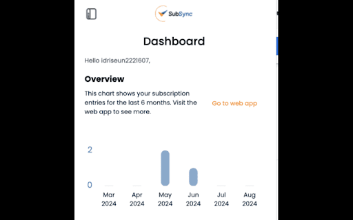 SubSync from Chrome web store to be run with OffiDocs Chromium online SubSync from Chrome web store to be run with OffiDocs Chromium online
