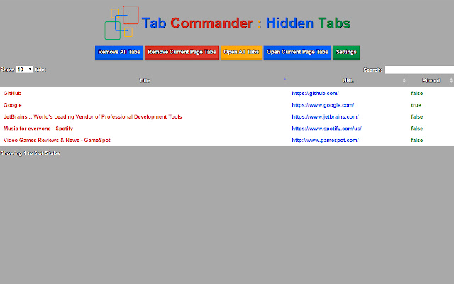 Tab Commander from Chrome web store to be run with OffiDocs Chromium online Tab Commander from Chrome web store to be run with OffiDocs Chromium online