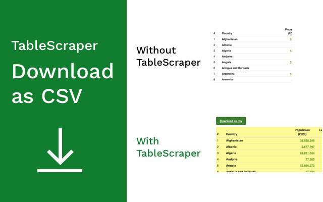 TableScraper from Chrome web store to be run with OffiDocs Chromium online TableScraper from Chrome web store to be run with OffiDocs Chromium online