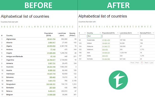 Tabulazer Table Filter and Sorter from Chrome web store to be run with OffiDocs Chromium online Tabulazer Table Filter and Sorter from Chrome web store to be run with OffiDocs Chromium online