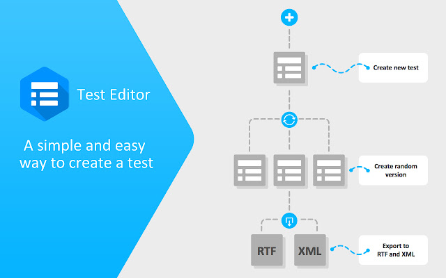 Test Editor from Chrome web store to be run with OffiDocs Chromium online Test Editor from Chrome web store to be run with OffiDocs Chromium online