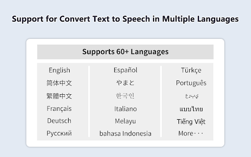 Text to Speech AI Voice Generator from Chrome web store to be run with OffiDocs Chromium online Text to Speech AI Voice Generator from Chrome web store to be run with OffiDocs Chromium online