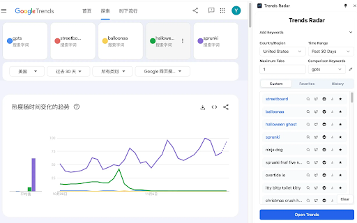 Trends Radar from Chrome web store to be run with OffiDocs Chromium online Trends Radar from Chrome web store to be run with OffiDocs Chromium online