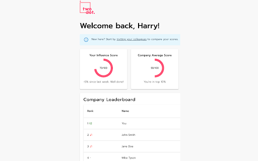 Two Dot Network Insights from Chrome web store to be run with OffiDocs Chromium online Two Dot Network Insights from Chrome web store to be run with OffiDocs Chromium online