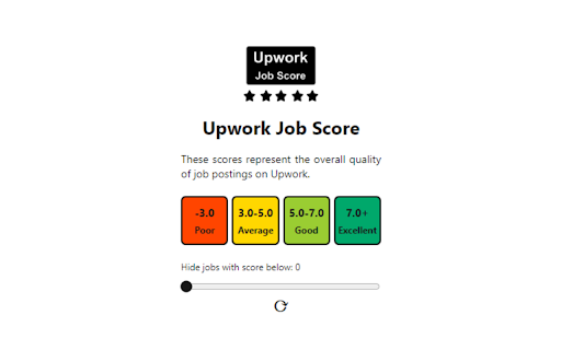 Upwork Job Score from Chrome web store to be run with OffiDocs Chromium online Upwork Job Score from Chrome web store to be run with OffiDocs Chromium online