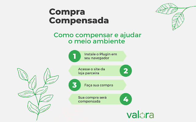 Valora Compra Compensada from Chrome web store to be run with OffiDocs Chromium online Valora Compra Compensada from Chrome web store to be run with OffiDocs Chromium online