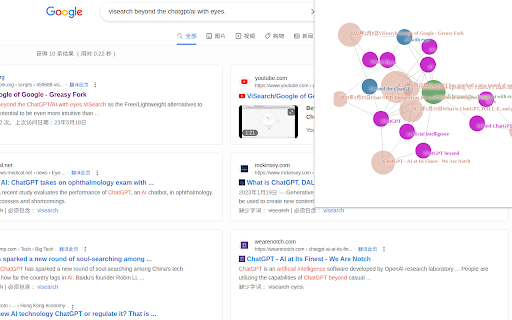 ViSearch with Google/ChatGPT/Baidu/Google Maps from Chrome web store to be run with OffiDocs Chromium online ViSearch with Google/ChatGPT/Baidu/Google Maps from Chrome web store to be run with OffiDocs Chromium online