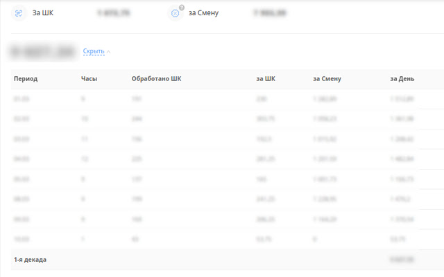 WB decade salary calculator from Chrome web store to be run with OffiDocs Chromium online WB decade salary calculator from Chrome web store to be run with OffiDocs Chromium online