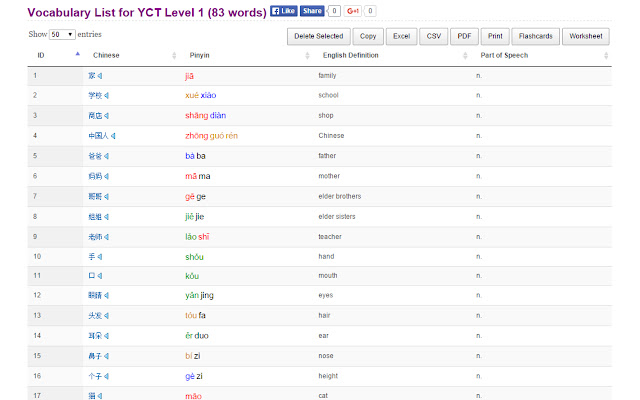 YCT Vocabulary List from Chrome web store to be run with OffiDocs Chromium online YCT Vocabulary List from Chrome web store to be run with OffiDocs Chromium online