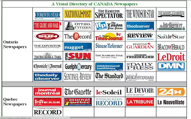 All Canada Newspapers from Chrome web store to be run with OffiDocs Chromium online All Canada Newspapers from Chrome web store to be run with OffiDocs Chromium online