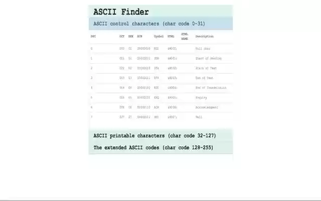 ASCII FINDER from Chrome web store to be run with OffiDocs Chromium online ASCII FINDER from Chrome web store to be run with OffiDocs Chromium online