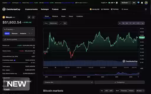 Better CoinMarketCap from Chrome web store to be run with OffiDocs Chromium online Better CoinMarketCap from Chrome web store to be run with OffiDocs Chromium online
