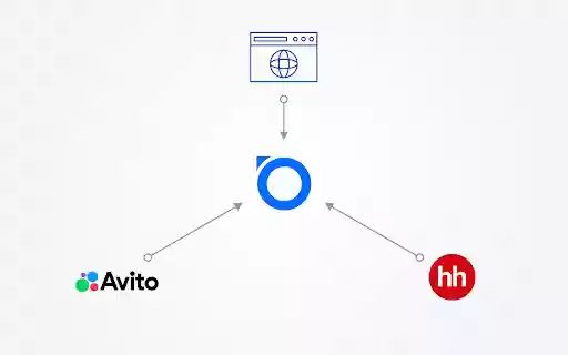 Brizo CRM from Chrome web store to be run with OffiDocs Chromium online Brizo CRM from Chrome web store to be run with OffiDocs Chromium online