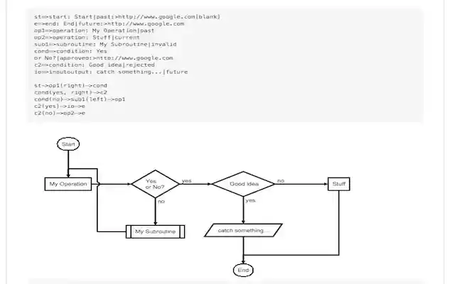 Chrome Diagrammer from Chrome web store to be run with OffiDocs Chromium online Chrome Diagrammer from Chrome web store to be run with OffiDocs Chromium online