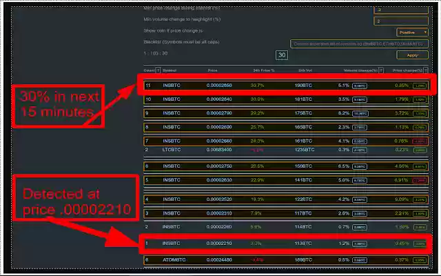CoinDetector Crypto price and volume scanner from Chrome web store to be run with OffiDocs Chromium online CoinDetector Crypto price and volume scanner from Chrome web store to be run with OffiDocs Chromium online