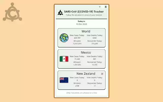Covension from Chrome web store to be run with OffiDocs Chromium online Covension from Chrome web store to be run with OffiDocs Chromium online