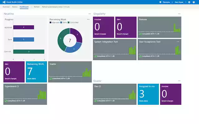 Elements Preview from Chrome web store to be run with OffiDocs Chromium online Elements Preview from Chrome web store to be run with OffiDocs Chromium online