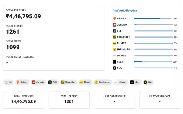 ExpAnalyser from Chrome web store to be run with OffiDocs Chromium online ExpAnalyser from Chrome web store to be run with OffiDocs Chromium online