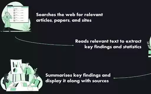 Fact Checker from Chrome web store to be run with OffiDocs Chromium online Fact Checker from Chrome web store to be run with OffiDocs Chromium online