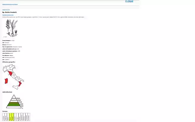 Florae from Chrome web store to be run with OffiDocs Chromium online Florae from Chrome web store to be run with OffiDocs Chromium online