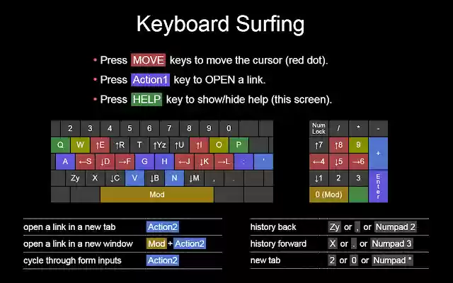 Keyboard Surfing from Chrome web store to be run with OffiDocs Chromium online Keyboard Surfing from Chrome web store to be run with OffiDocs Chromium online