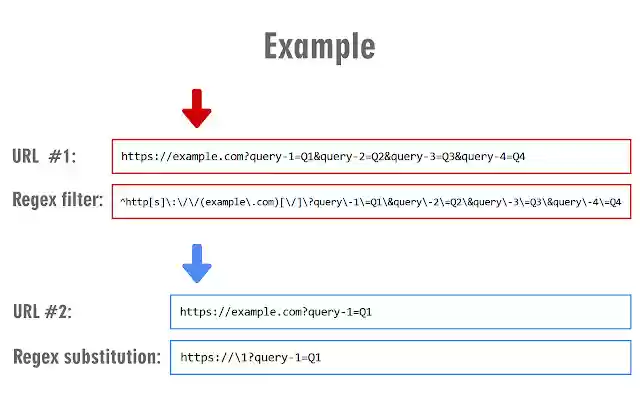 Link Cleaner from Chrome web store to be run with OffiDocs Chromium online Link Cleaner from Chrome web store to be run with OffiDocs Chromium online