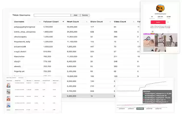 Live TikTok Counter from Chrome web store to be run with OffiDocs Chromium online Live TikTok Counter from Chrome web store to be run with OffiDocs Chromium online