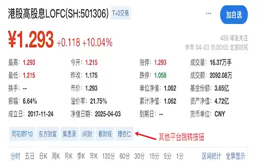套利工具箱专注于LOF、ETF溢价套利 from Chrome web store to be run with OffiDocs Chromium online 套利工具箱专注于LOF、ETF溢价套利 from Chrome web store to be run with OffiDocs Chromium online