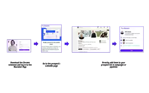 Naviator from Chrome web store to be run with OffiDocs Chromium online Naviator from Chrome web store to be run with OffiDocs Chromium online