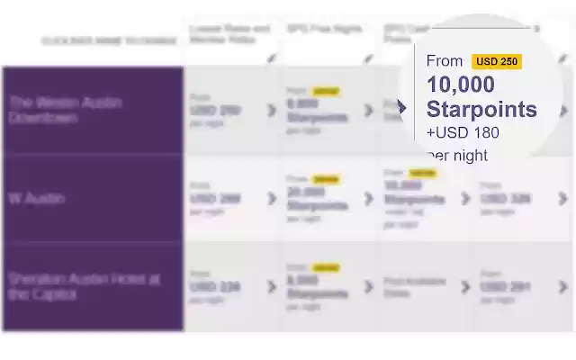 PointsValues from Chrome web store to be run with OffiDocs Chromium online PointsValues from Chrome web store to be run with OffiDocs Chromium online