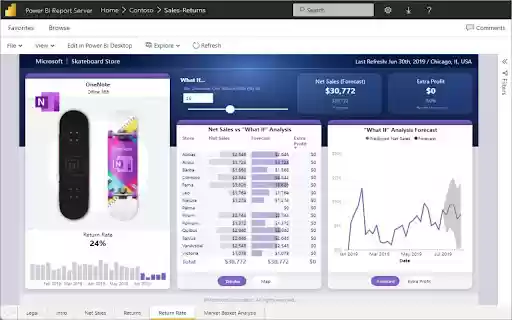 PowerBI Direct Report Redirector from Chrome web store to be run with OffiDocs Chromium online PowerBI Direct Report Redirector from Chrome web store to be run with OffiDocs Chromium online