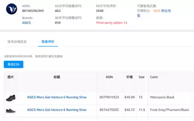 purple bird plugin from Chrome web store to be run with OffiDocs Chromium online purple bird plugin from Chrome web store to be run with OffiDocs Chromium online